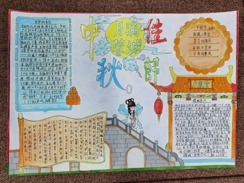 神秘图腾